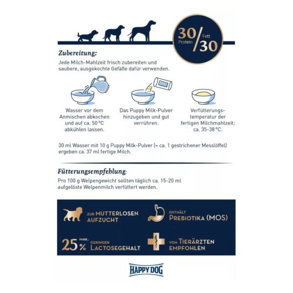 Happy Dog Puppy Milk Modermælkserstatning Til Hvalpe 500 g - Image 3
