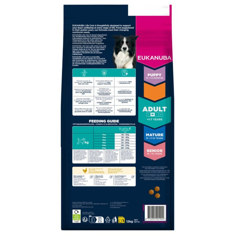 Eukanuba Adult Medium Breed Kylling